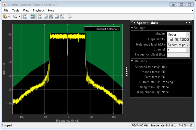 Key topics and features of Spectrum TV Analyzer