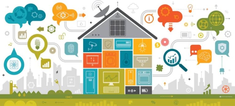 The Environmental Impact of Smart Homes in Mumbai: A Sustainable Approach